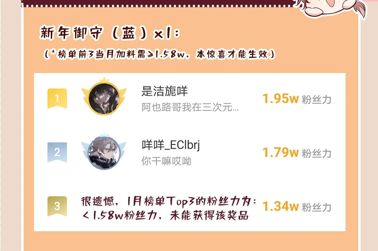 大学篇14 公主抱cp什么鬼？114