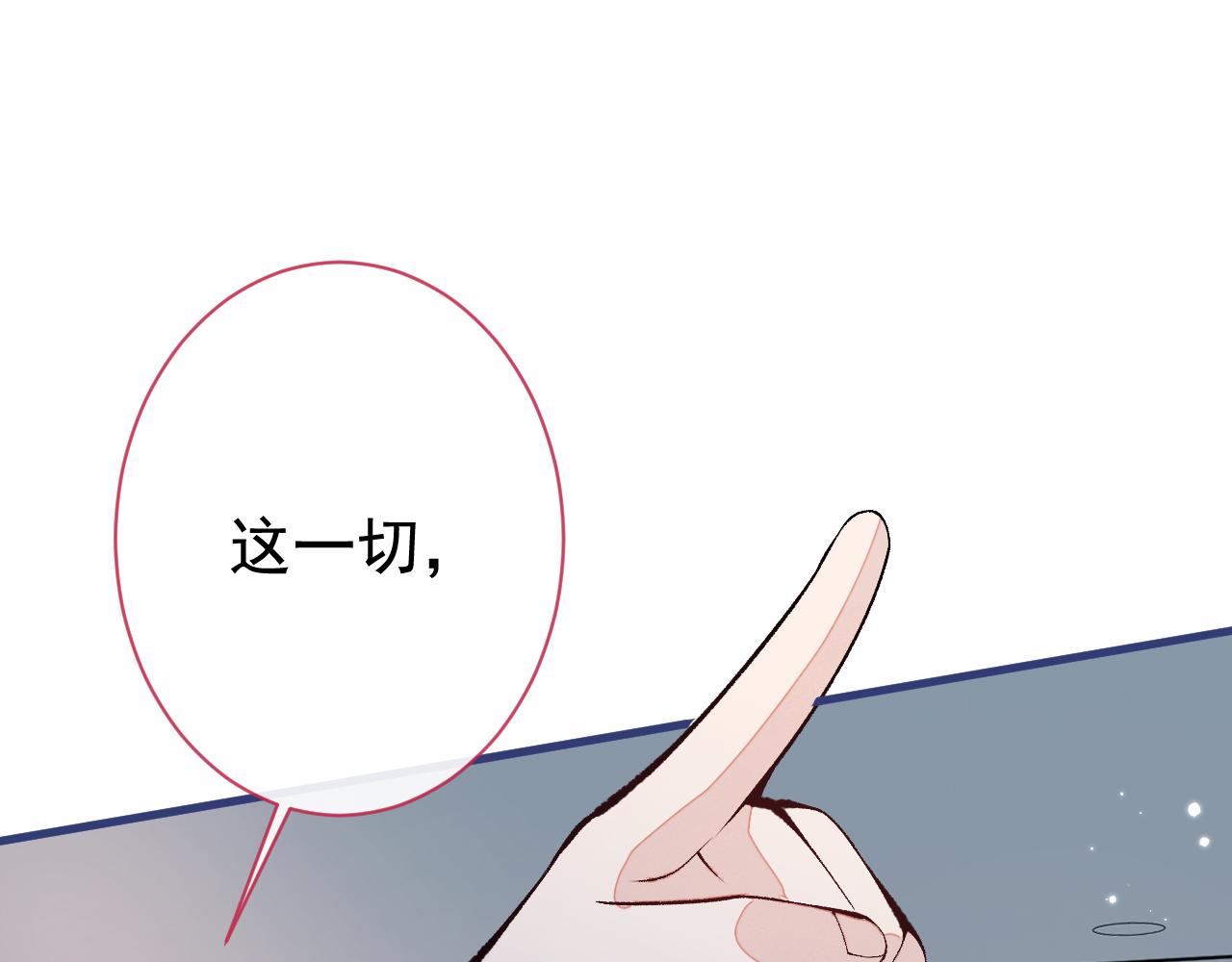 第161话 证据，都是伪造的！100