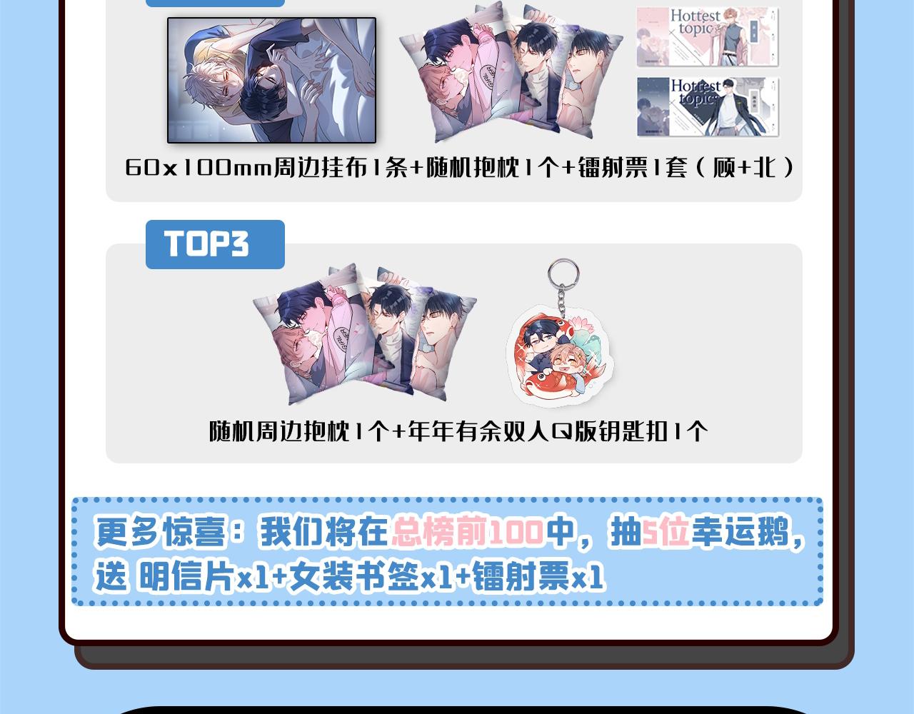 第169话 你们怎么来了？121