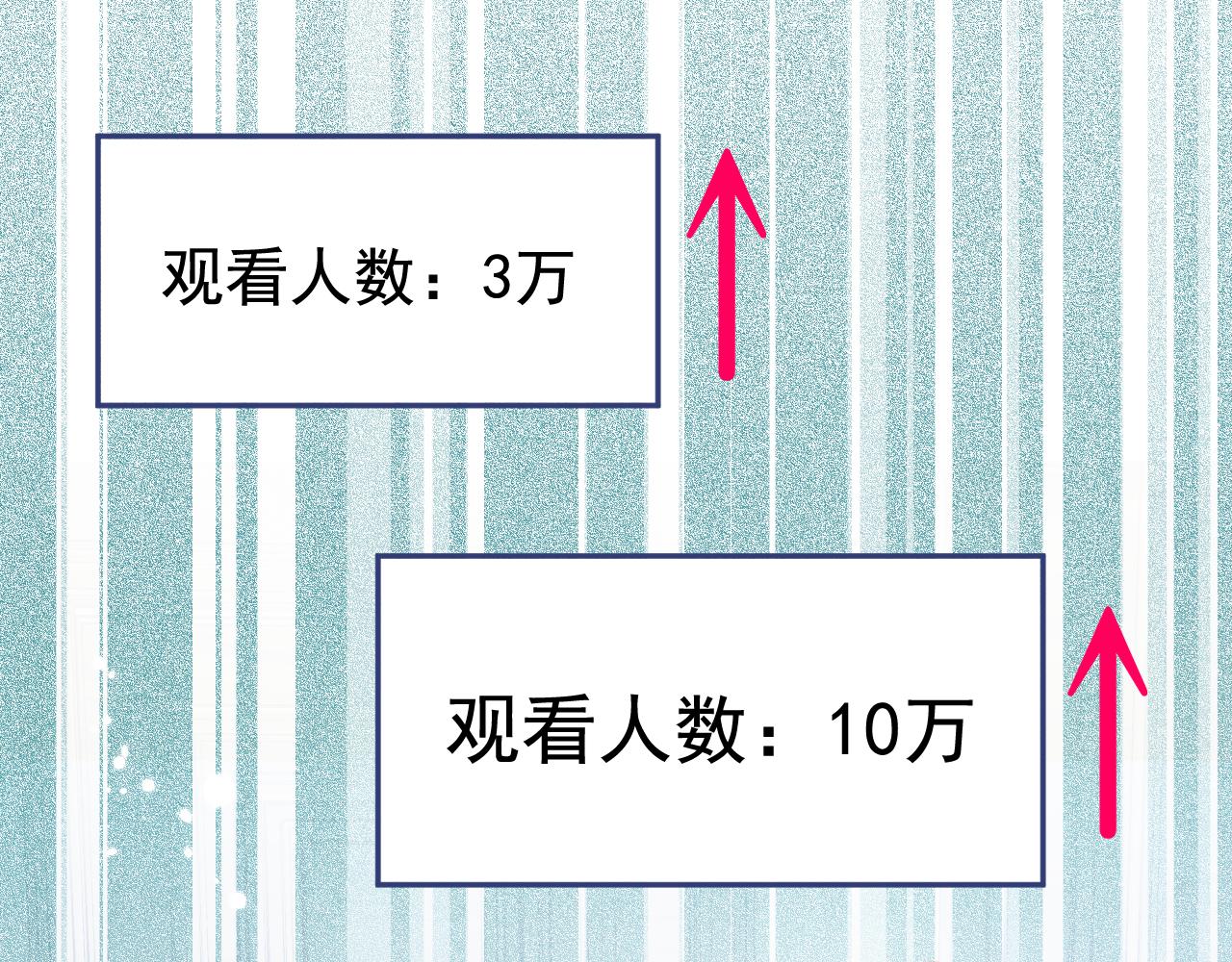 番外2-直播福利大放送！7
