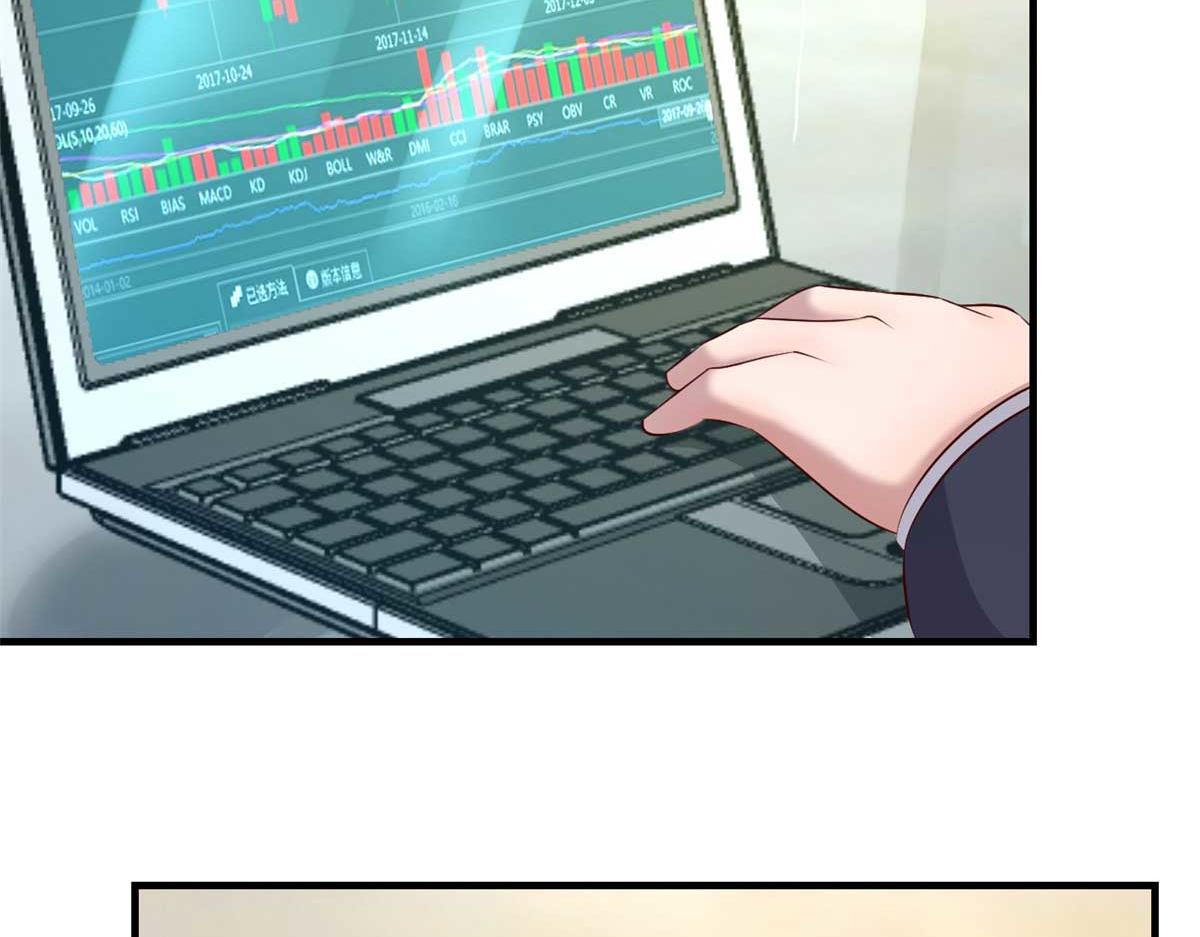 190 老姐看骨科81