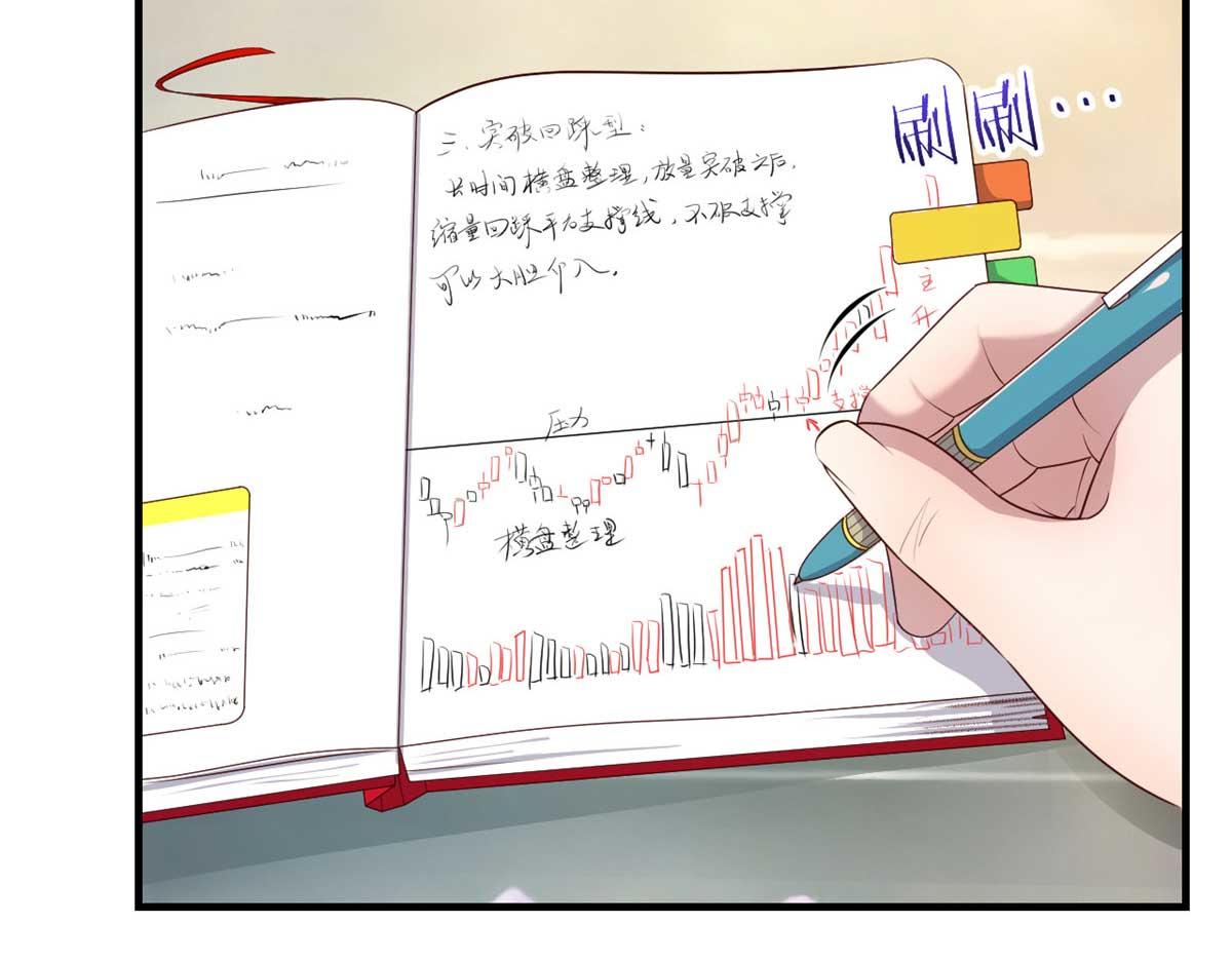 190 老姐看骨科83