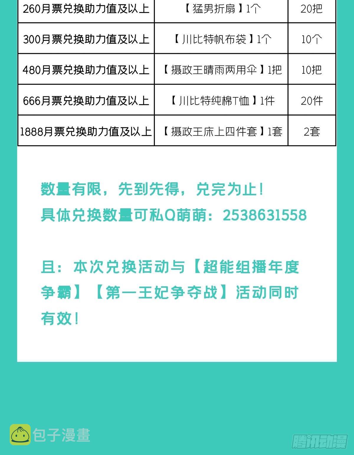 第48话 你们不要再打了！68