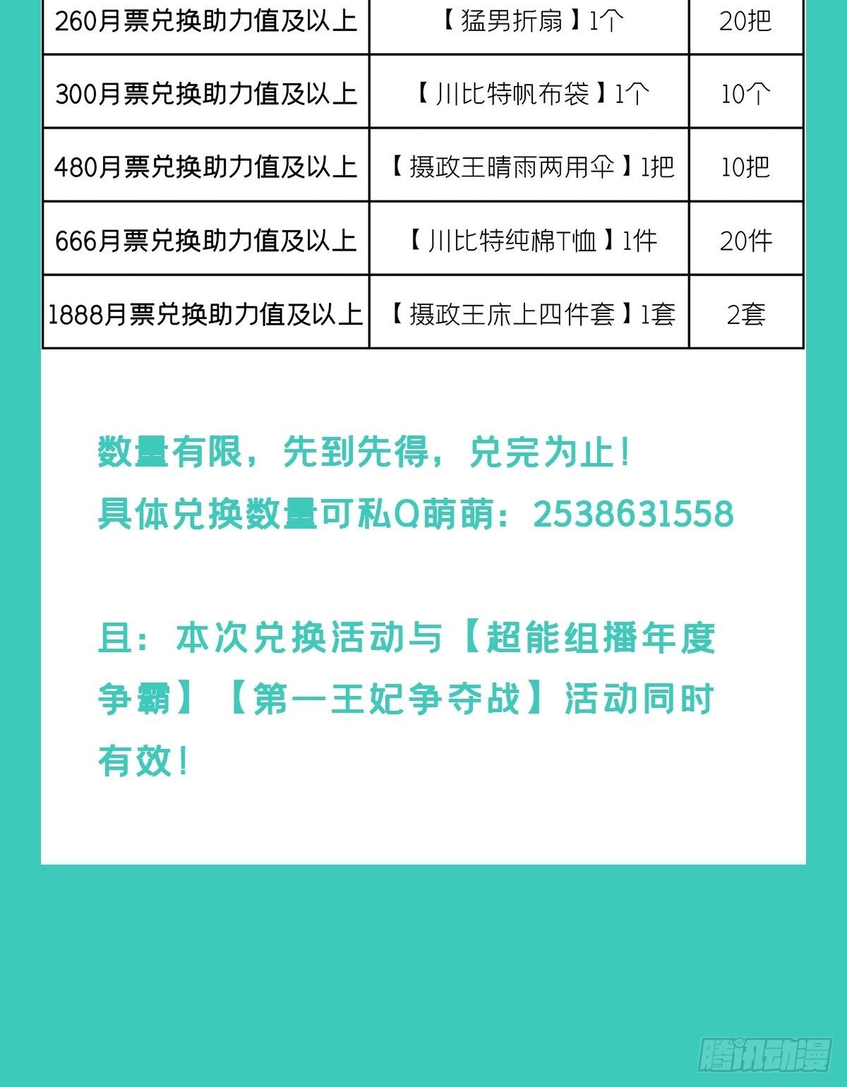 第49话 争62