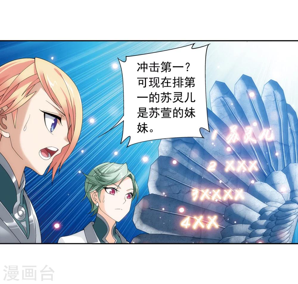 第218话 牧尘闭关修炼11