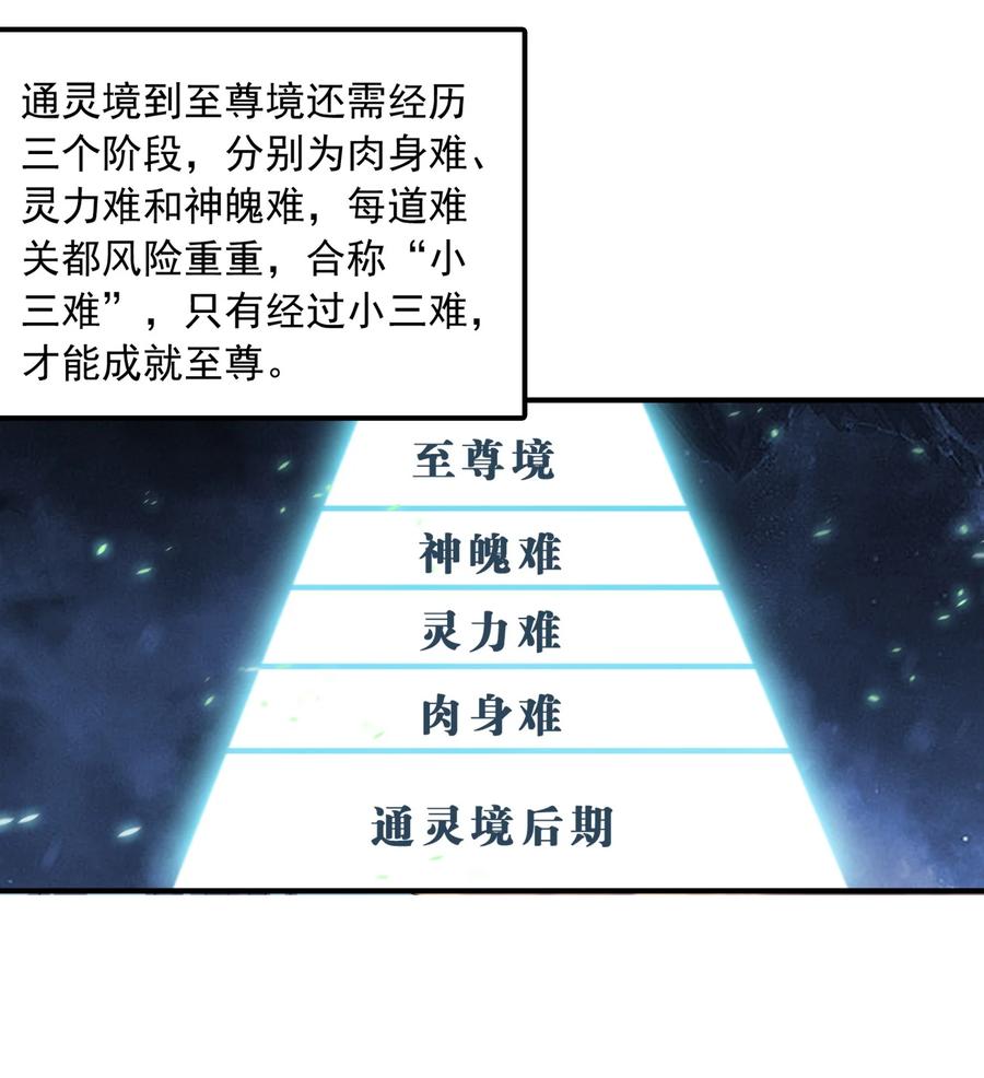500 渡肉身难13