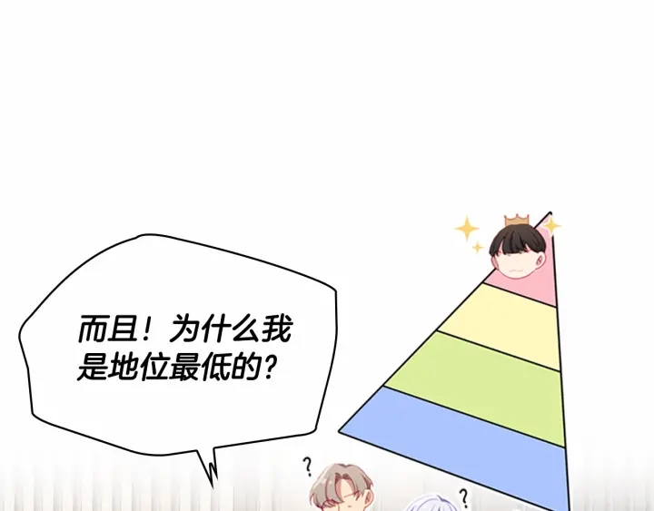 第64话 胸有成竹小公主35