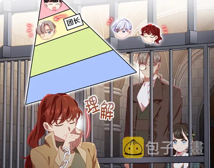 第64话 胸有成竹小公主45