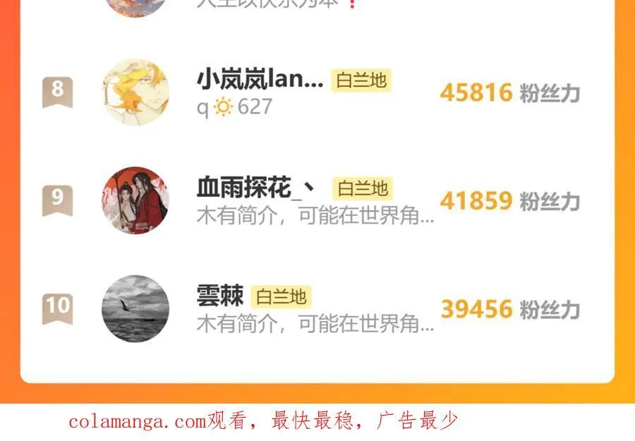第80话 头号粉丝！94