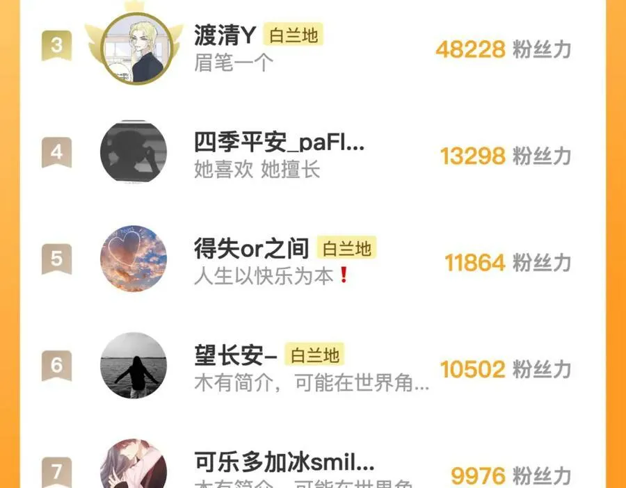 第51话 身后有你97
