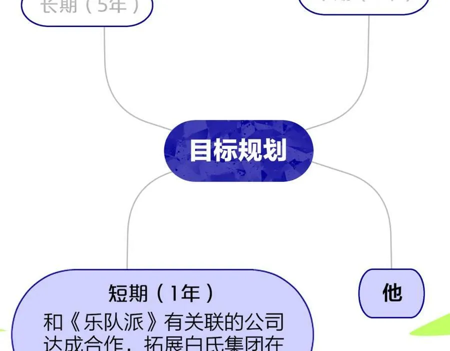 第44话 思念与努力29