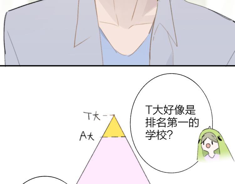 兄弟篇 坐我腿上吧42