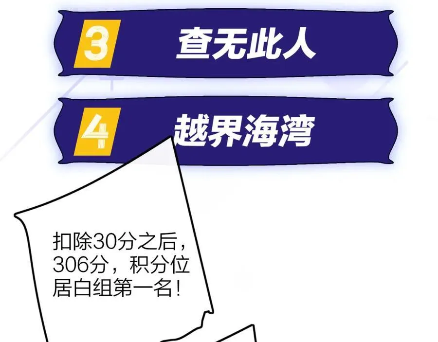 第65话 比赛正式开始89