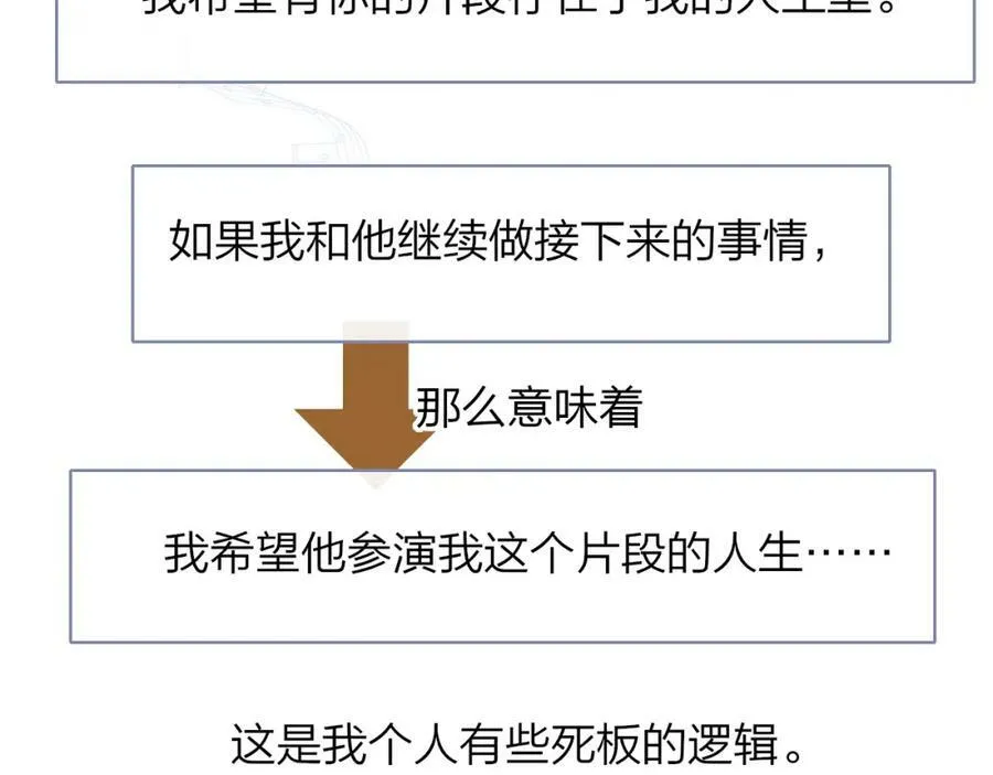 第29话 老师x学生13