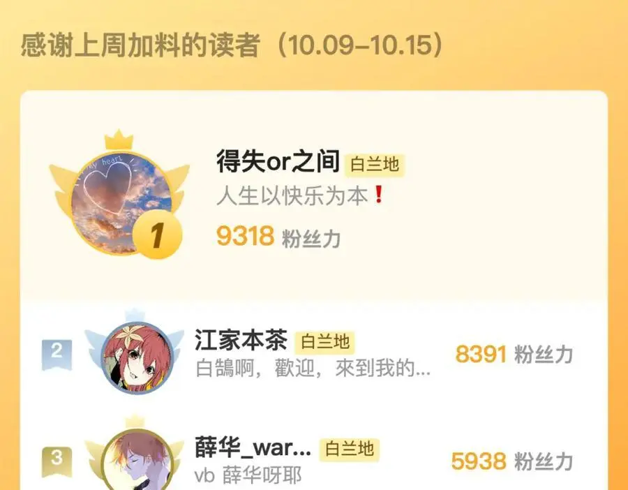 第67话 下意识的渴望77