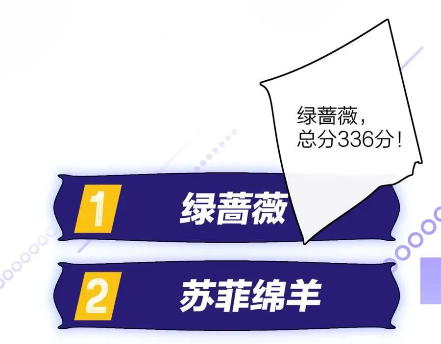 第65话 比赛正式开始88