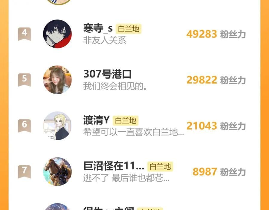 第62话 阿明的身份是？97