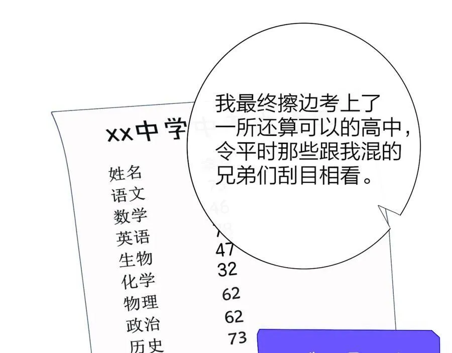 第78话 秦岚的高中13