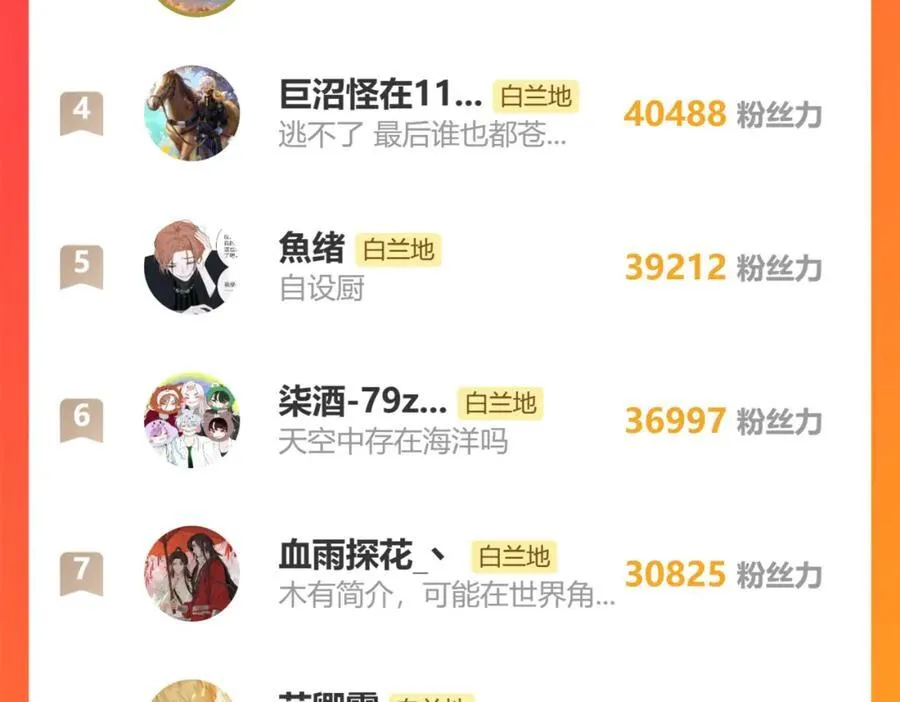 第79话 自由是种能力79