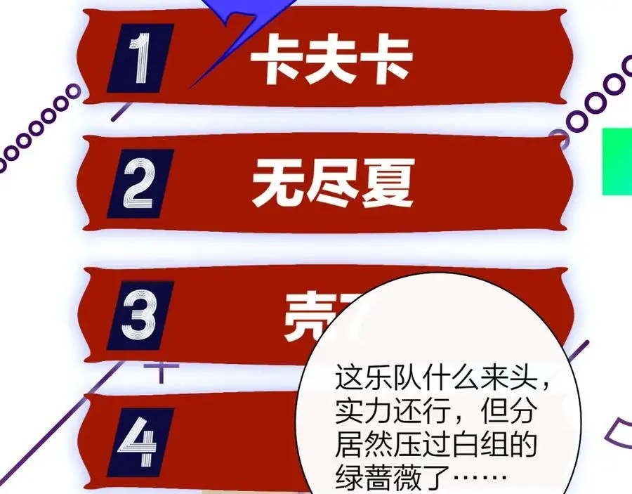 第66话 一起去更远的地方！10