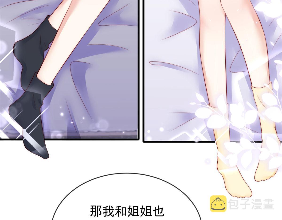 7261