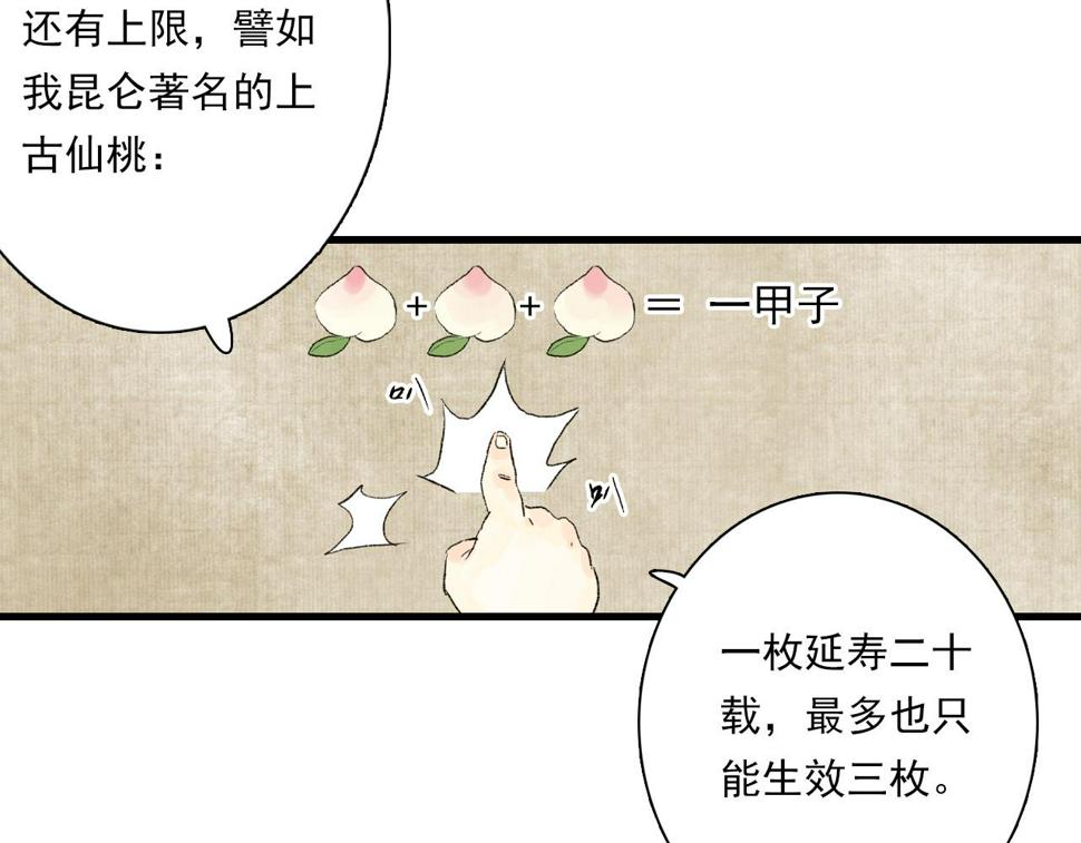 番外4 修士的寿元15