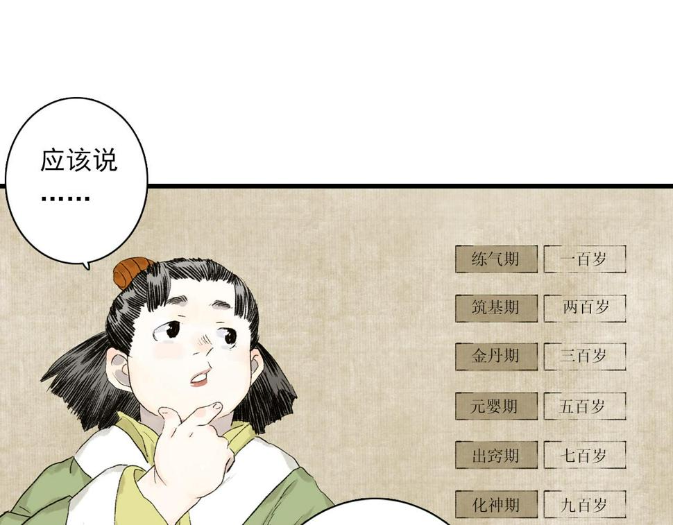 番外4 修士的寿元7