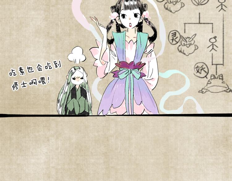 番外 修仙碎碎念16