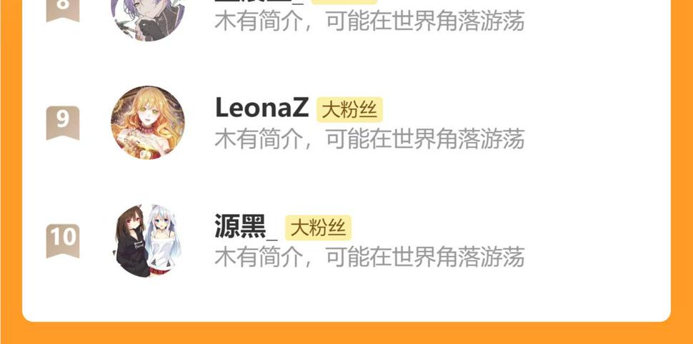 番外4 修士的寿元25
