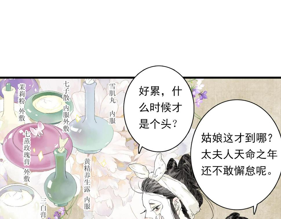 番外4 修士的寿元3