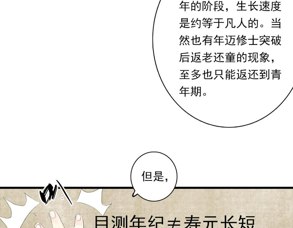 番外4 修士的寿元10