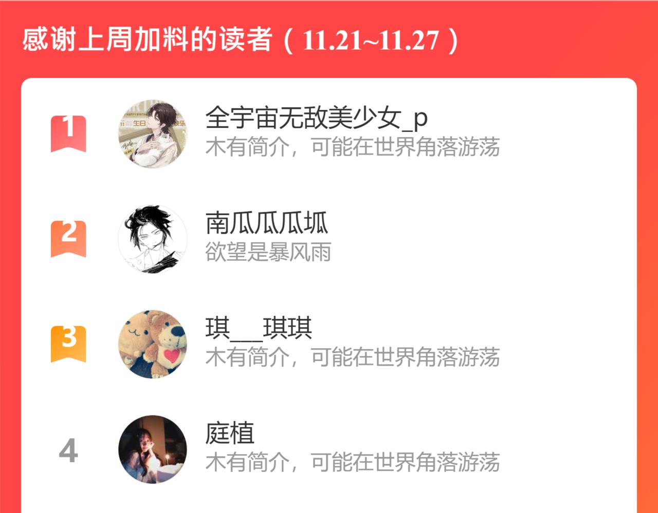 番外3 修士的本命灵兽23