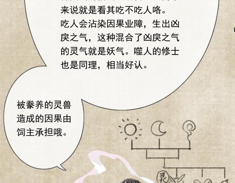 番外 修仙碎碎念15