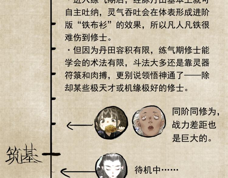 番外 修仙碎碎念29