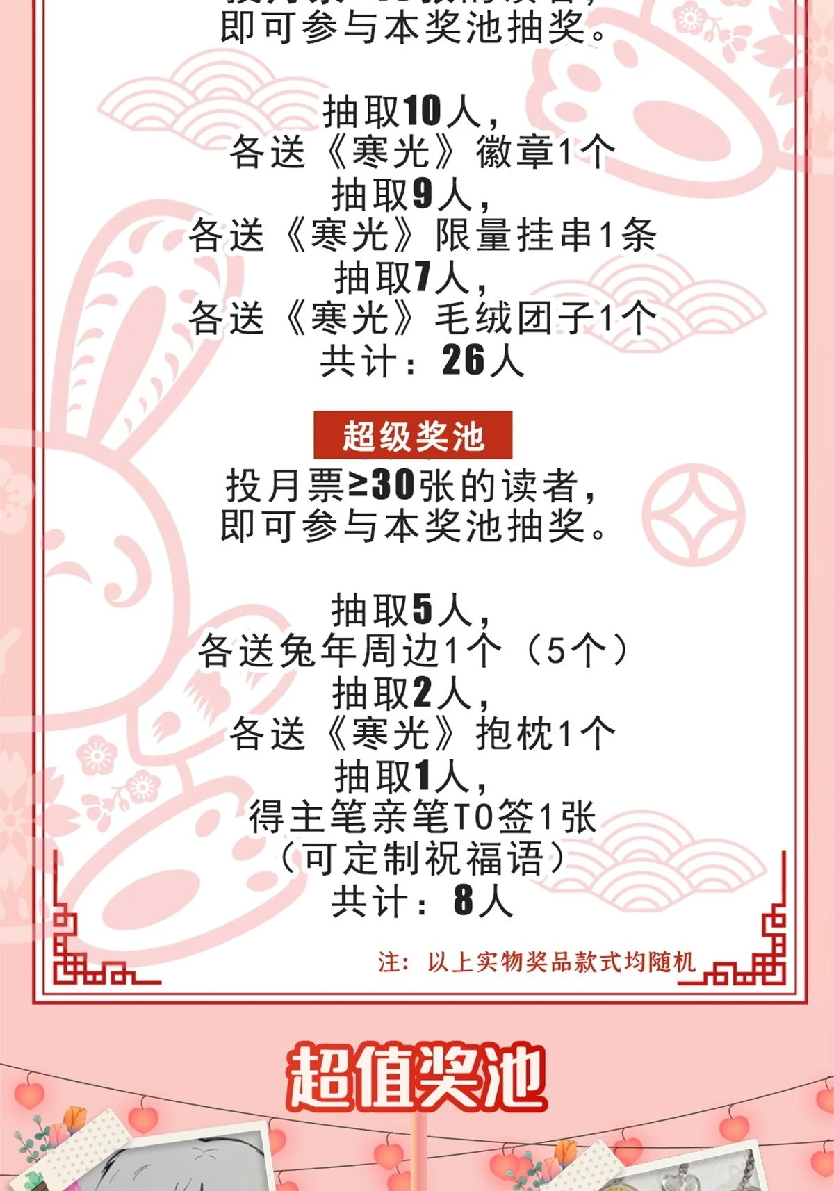 第363话 我认输！53