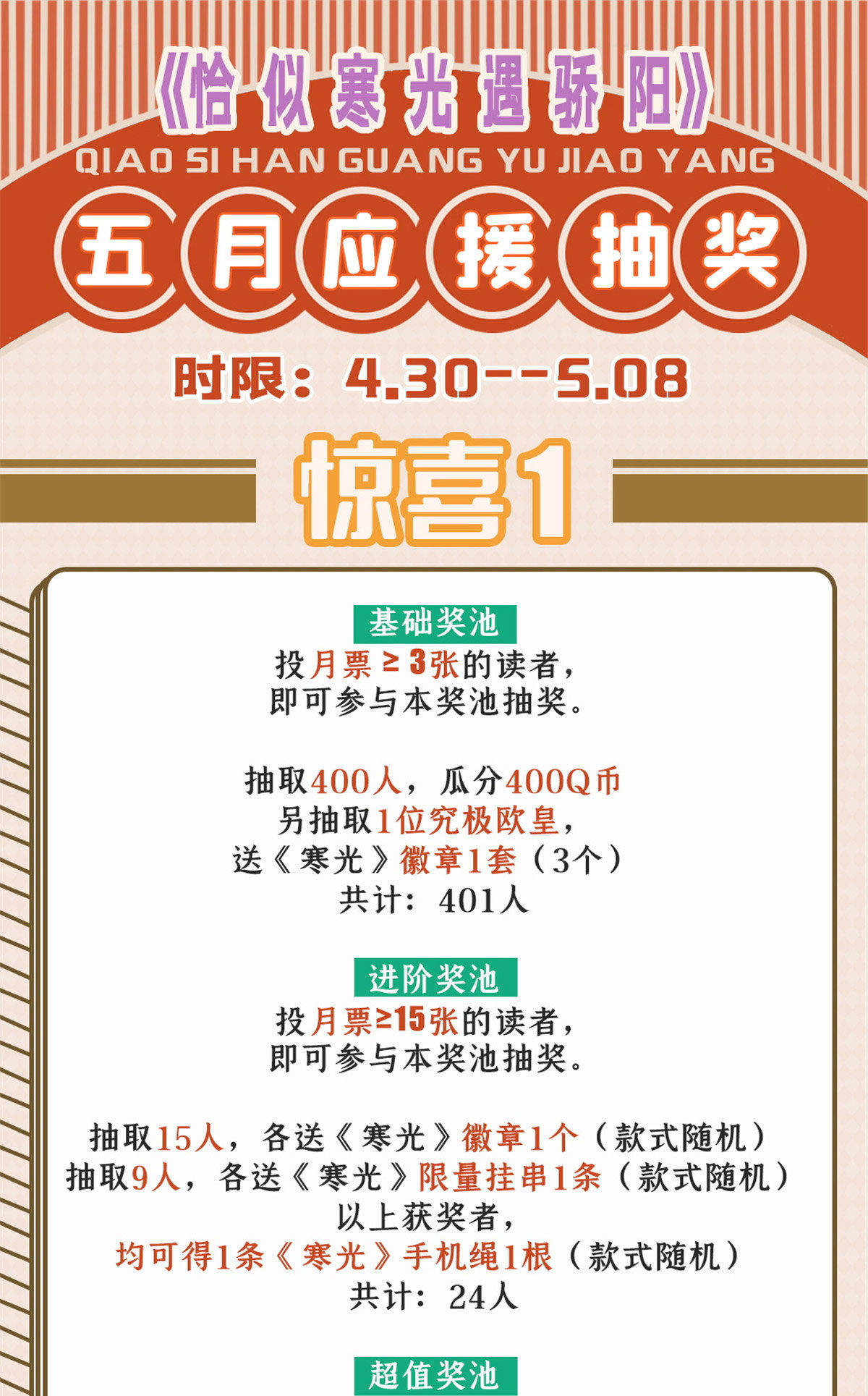 第281话 难以置信的来电49