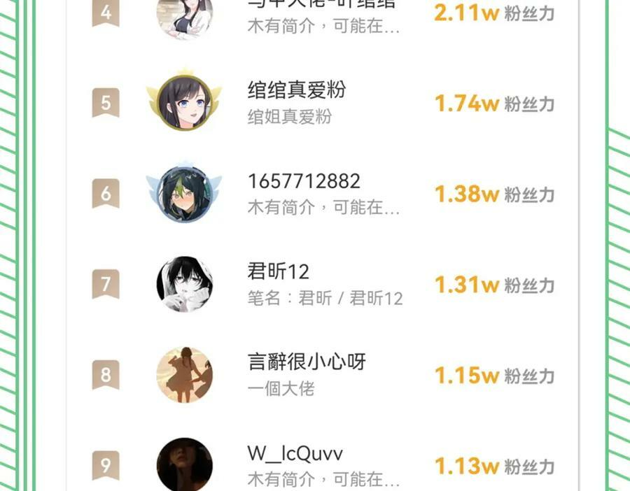 第398话 冰释前嫌113