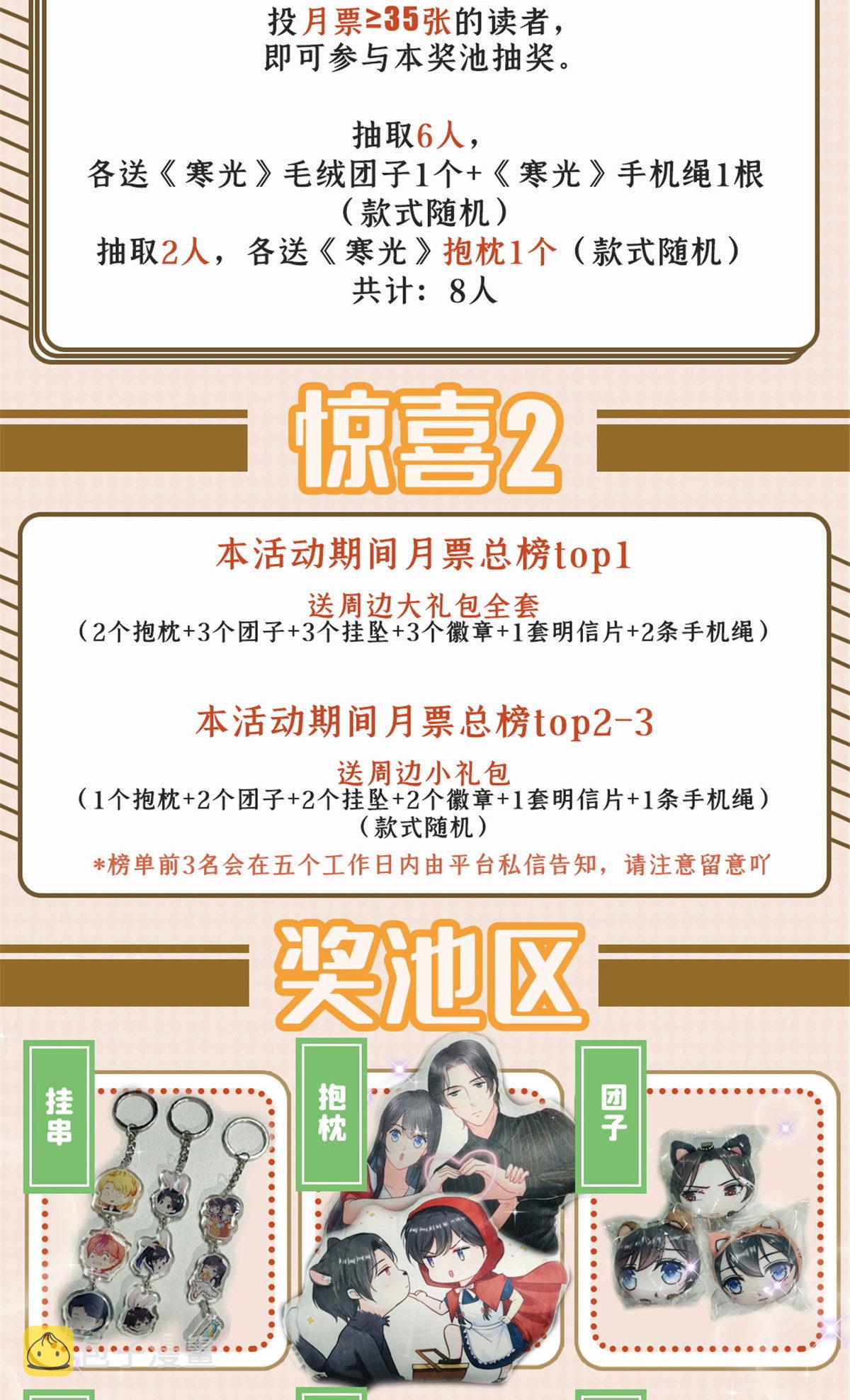 第281话 难以置信的来电50