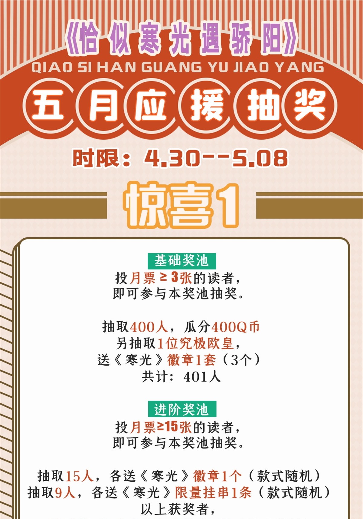 第283话 纪皇的颜值49