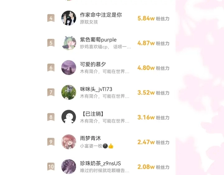 第155话 墨临渊撞见闵良！119