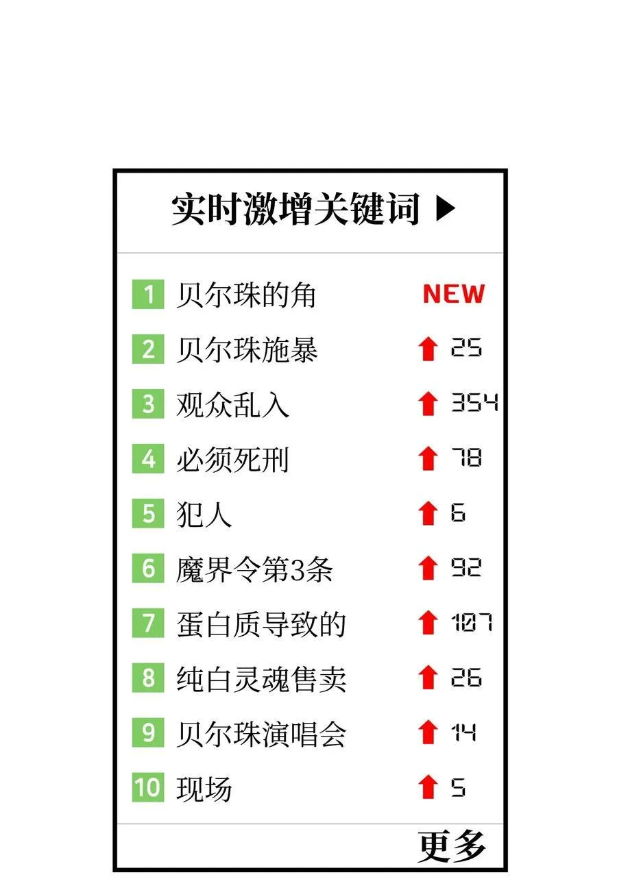 225 网暴7
