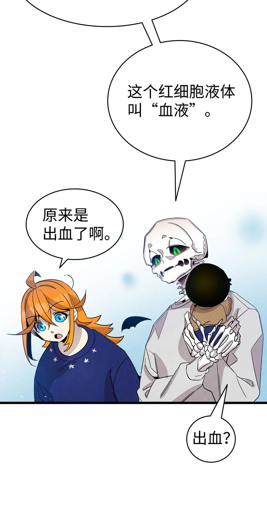 109 人类的血液29
