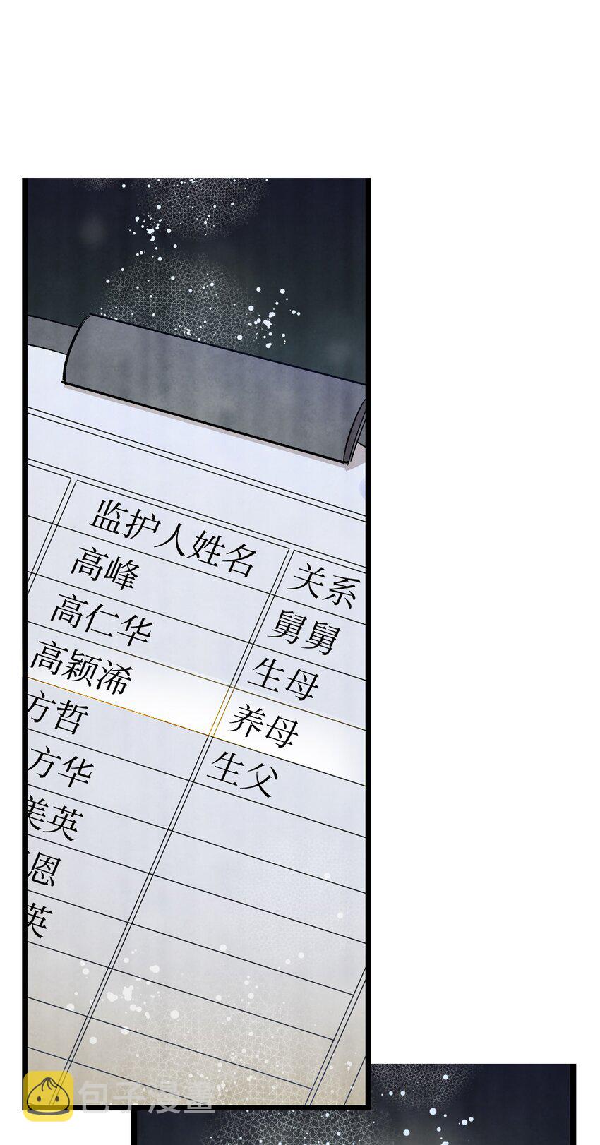 130 送礼物51