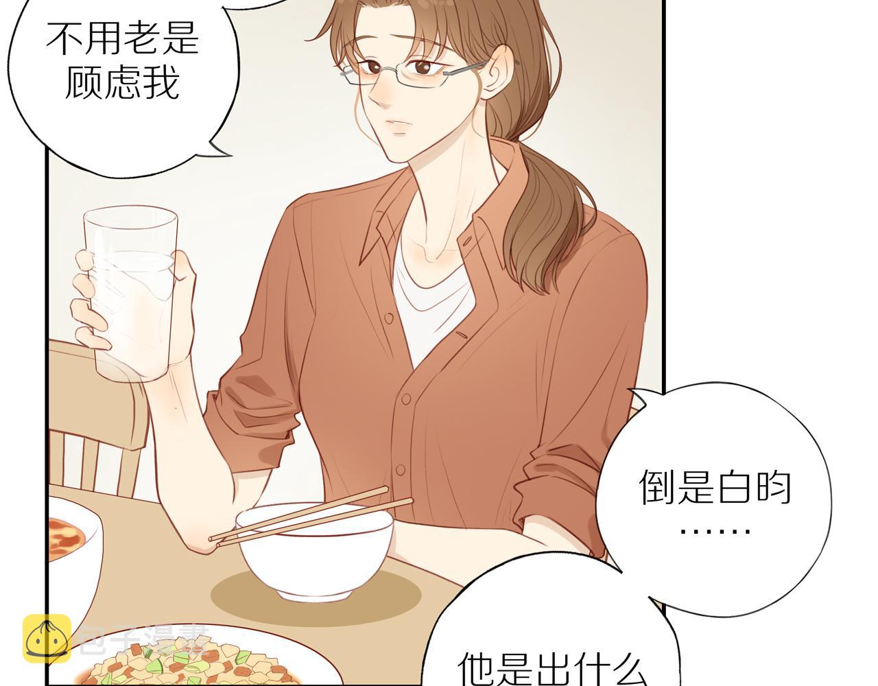 第34话自我怀疑27