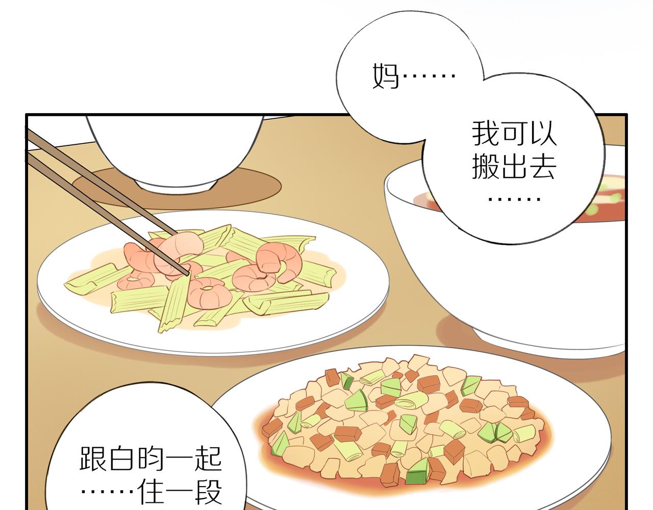 第34话自我怀疑21