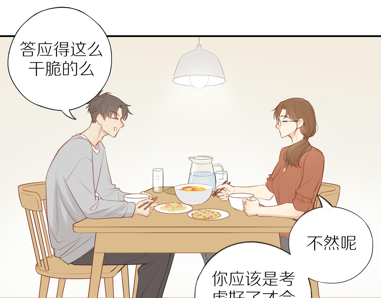 第34话自我怀疑24