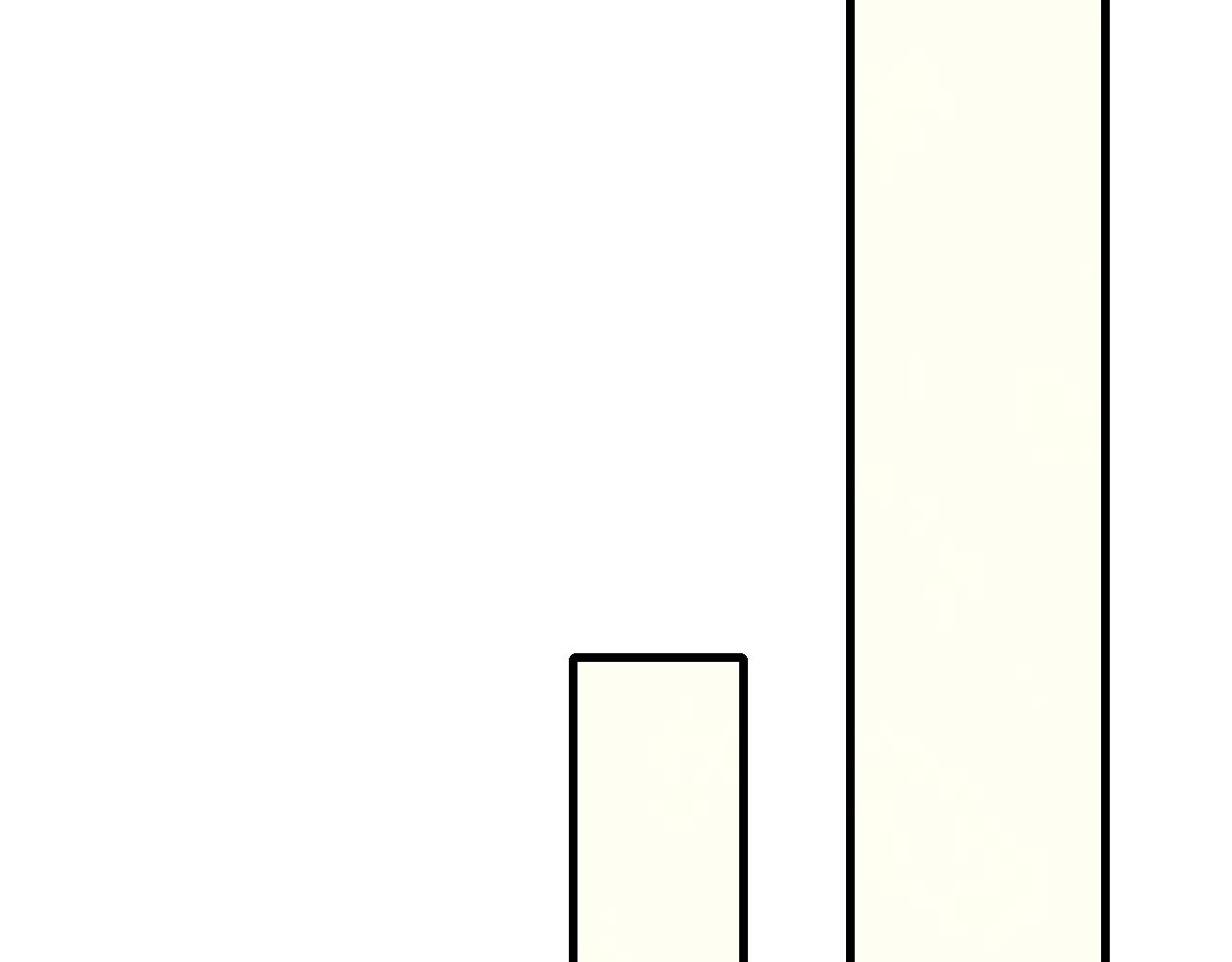 第100话 斩杀猛兽131