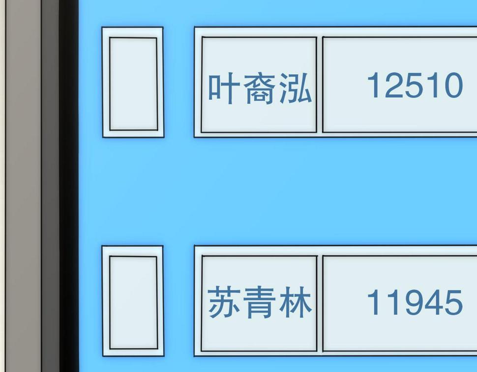 第143话 战神云集！13