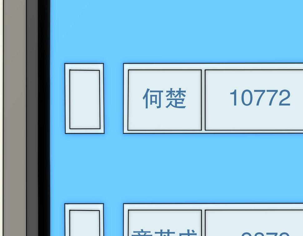第143话 战神云集！14