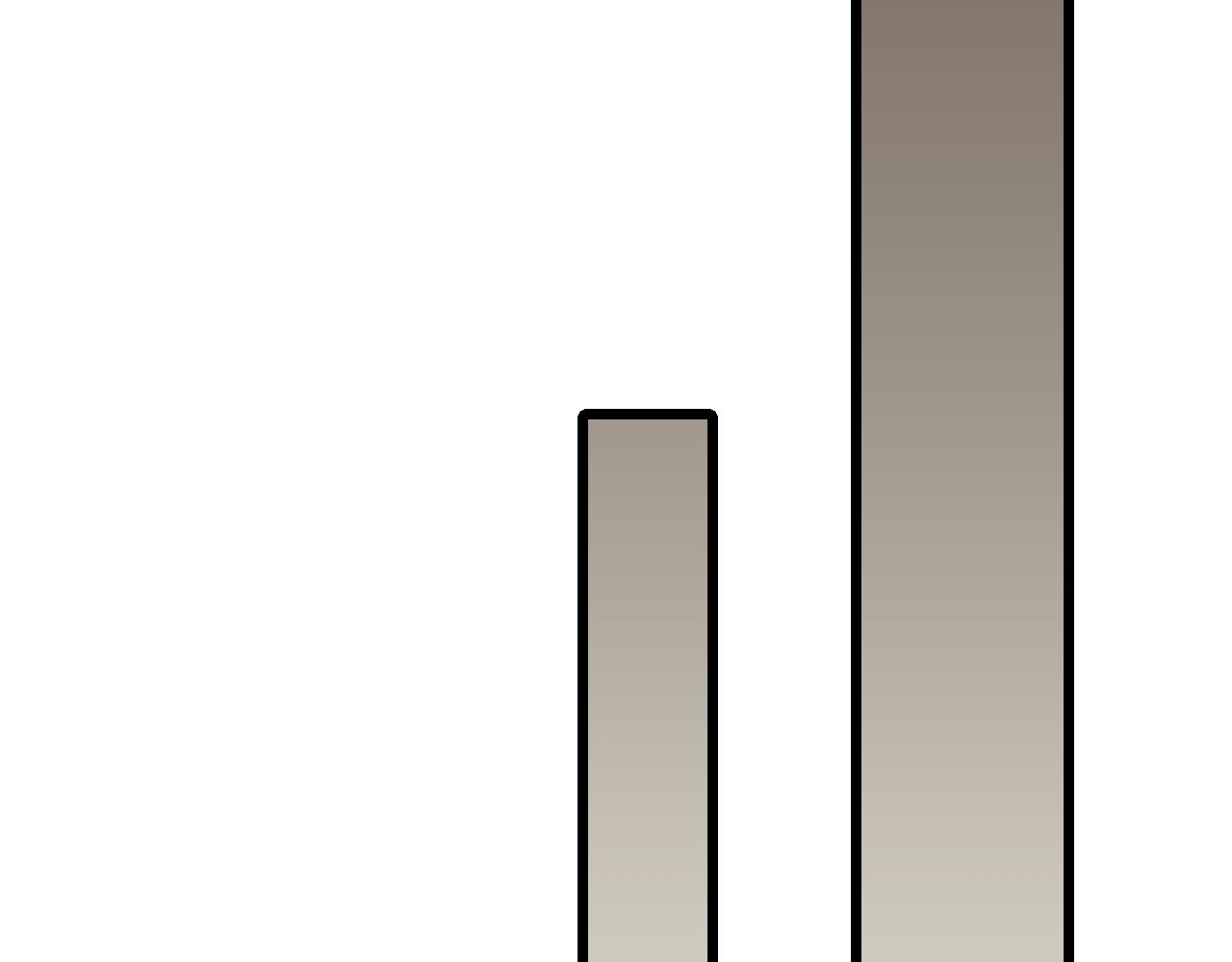 第124话 偷鸡不成蚀把米137
